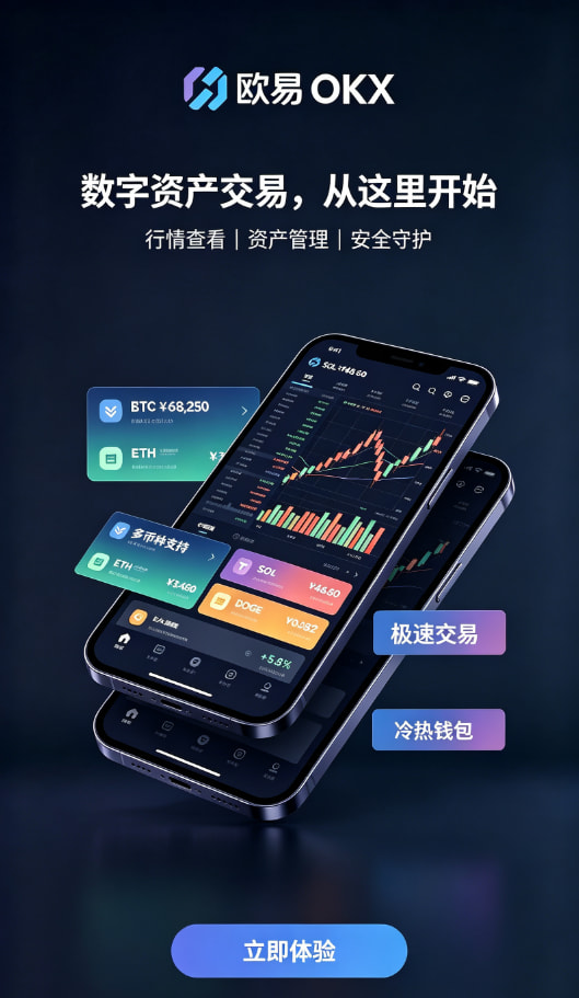 欧交易所app下载安卓行情图表与下单界面配图